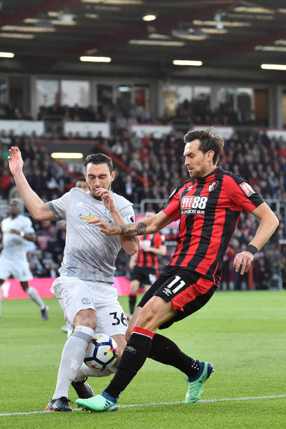 尽管如此 尽管如此